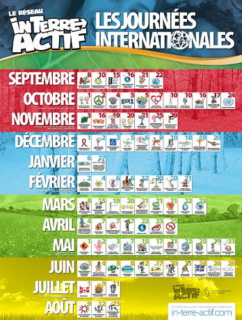 CALENDRIER MONDIALE visual data 8
